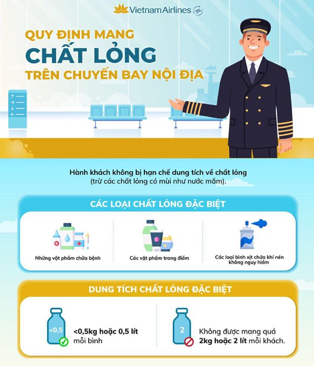 Quy định mang chất lỏng lên máy bay mới nhất