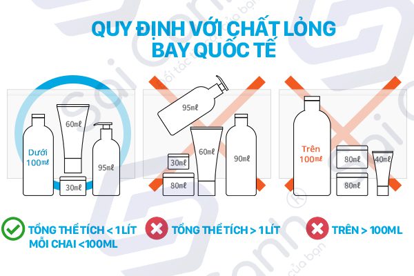 Quy định mang chất lỏng lên máy bay mới nhất