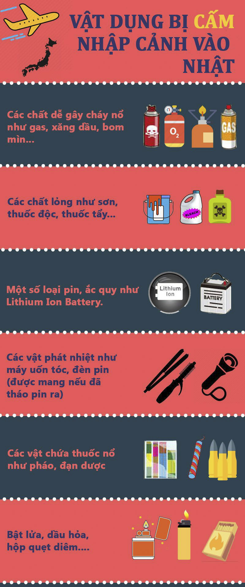 Những đồ cấm mang sang Nhật để tránh rắc rối