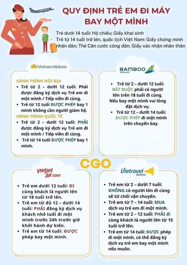 Quy định độ tuổi đi máy bay