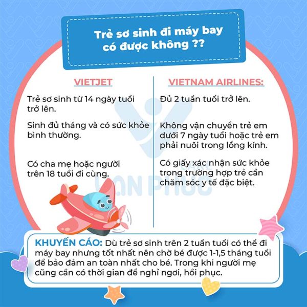 Quy định độ tuổi đi máy bay